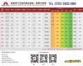 美富特價格