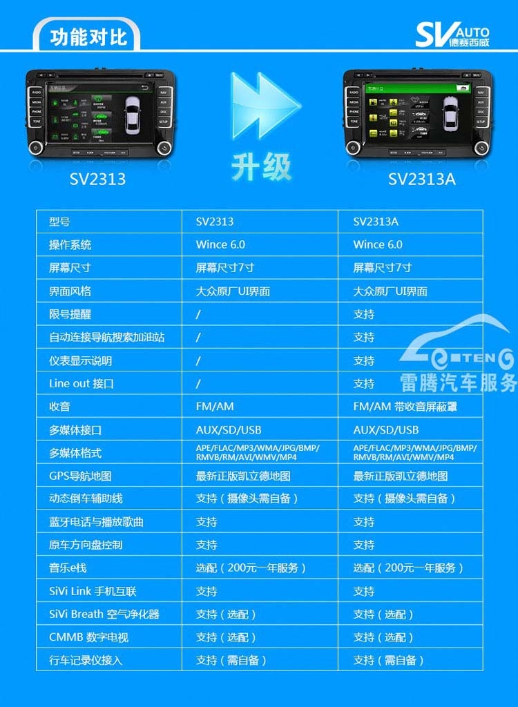 深圳斯柯達(dá)明銳昊銳晶銳專(zhuān)用DVD導(dǎo)航德賽西威SV2313A導(dǎo)航