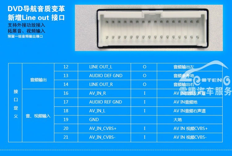 深圳斯柯達(dá)明銳昊銳晶銳專(zhuān)用DVD導(dǎo)航德賽西威SV2313A導(dǎo)航