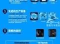 斯柯達(dá)明銳昊銳晶銳專用導(dǎo)航20