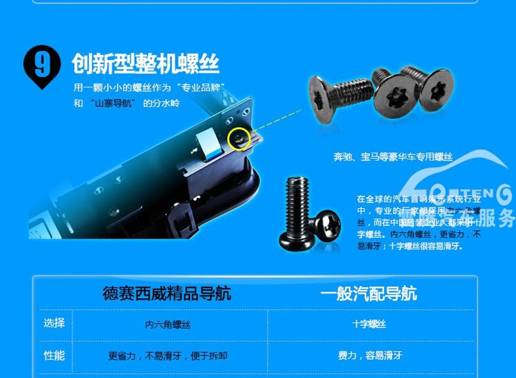 深圳斯柯達(dá)明銳昊銳晶銳專(zhuān)用DVD導(dǎo)航德賽西威SV2313A導(dǎo)航