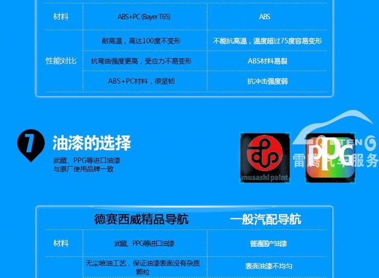 深圳斯柯達(dá)明銳昊銳晶銳專(zhuān)用DVD導(dǎo)航德賽西威SV2313A導(dǎo)航