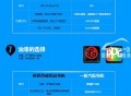 斯柯達(dá)明銳昊銳晶銳專用導(dǎo)航21