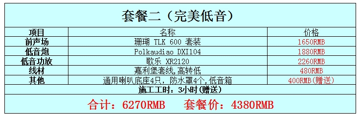 不容錯(cuò)過！最毒人聲，完美低音套餐推薦