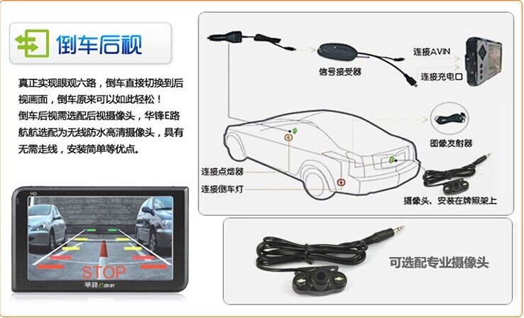華鋒E途V5車用便攜式gps 車載5寸導(dǎo)航儀 帶藍(lán)牙倒車后視測(cè)速一體機(jī)