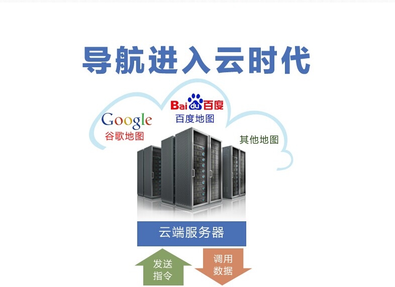 華鋒E途V5車用便攜式gps 車載5寸導(dǎo)航儀 帶藍(lán)牙倒車后視測(cè)速一體機(jī)