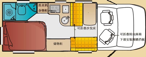 依維柯改裝