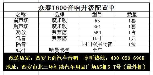 還原最美音質(zhì)---陜西西安上尚眾泰T600音響改裝