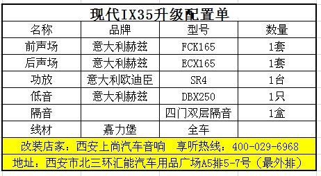只為享受--陜西西安上尚現(xiàn)代IX35音響改裝意大利赫茲音響