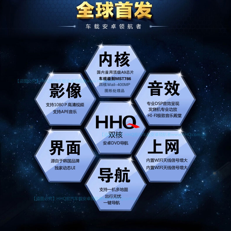 【新品上市】HHQ宏汽 安卓4.2双核DVD导航 现代朗动导航一体机 8寸高清电容屏影音发烧机