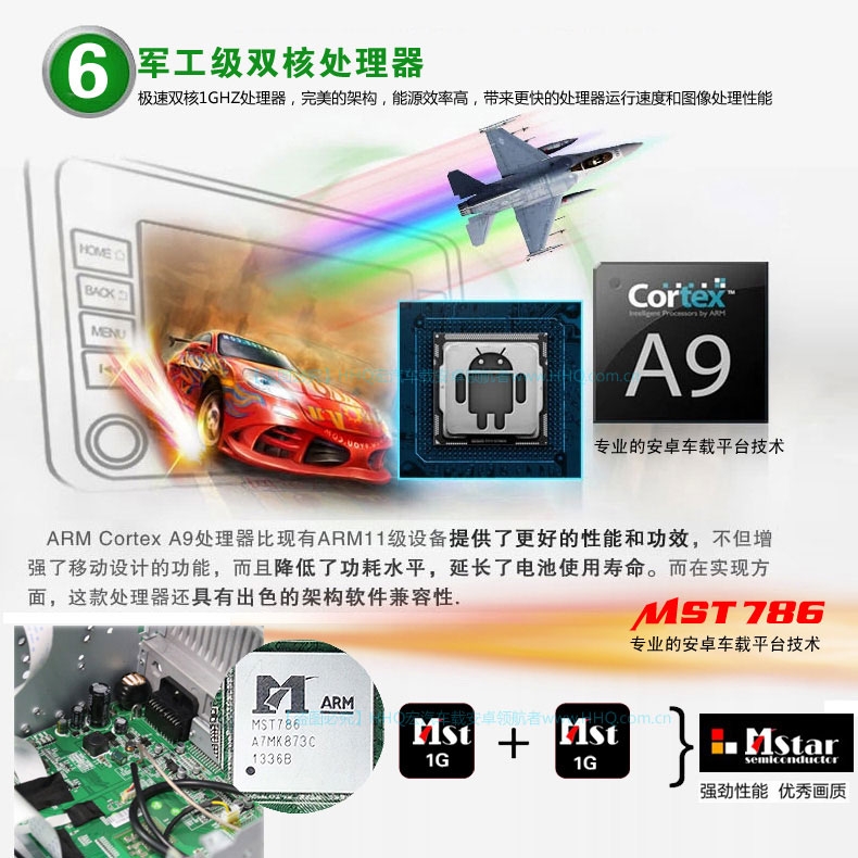 【新品上市】HHQ宏汽安卓4.2双核DVD导航 现代IX45DVD导航一体机 7寸高清电容屏影音发烧机