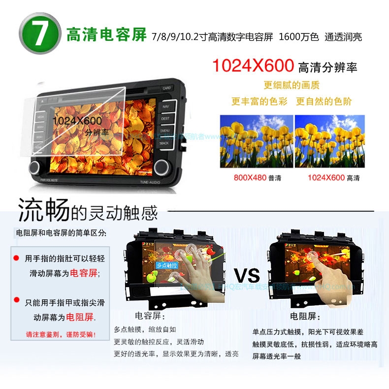 【新品上市】HHQ宏汽  吉利14款新海景 安卓4.2双核DVD导航 7寸高清电容屏影音发烧机