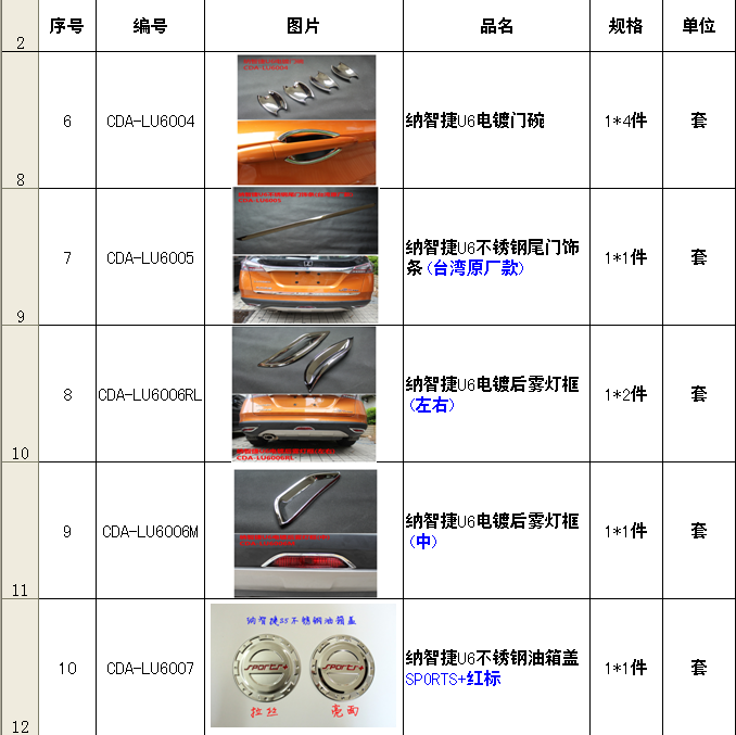 纳智捷U6运动豪华中网 (专利产品)