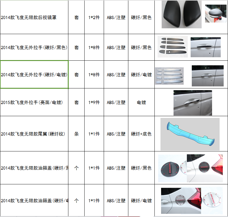 2014款飛度無限款改裝中網(wǎng)