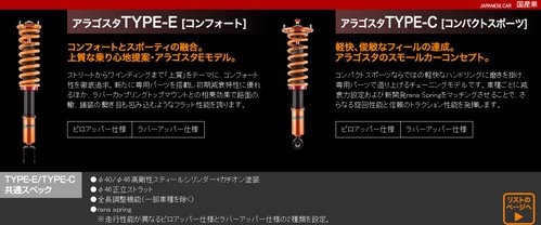 日本顶级避震Aragosta现货优惠出售！！！