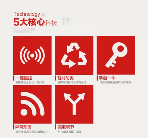 奧迪電動尾門改裝