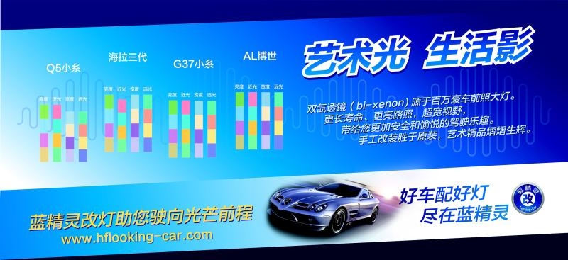 合肥藍精靈實體店三菱勁炫改歐司朗5500KCBI氙燈改裝HID大燈