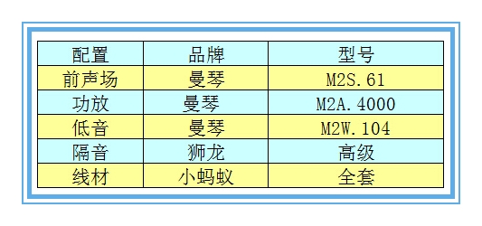 【日產(chǎn)天籟】日產(chǎn)天籟英國曼琴音響升級，獅龍前門隔音——撫州十一汽車改裝音響升級