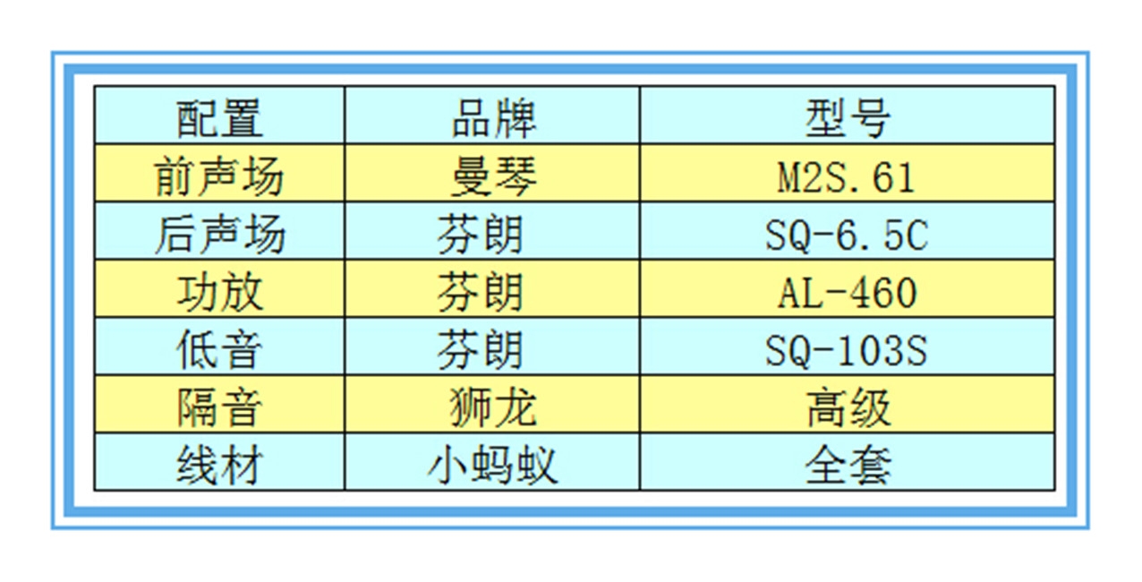 【起亞K5】英國曼琴音響升級—撫州十一汽車改裝音響升級