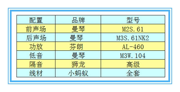 【雪佛蘭科魯茲】曼琴音響升級—撫州十一汽車改裝音響升級