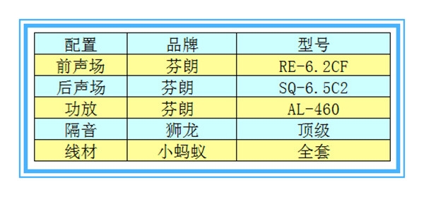 【本田思鉑?！糠依室繇懮墶獡嶂菔黄嚫难b音響升級
