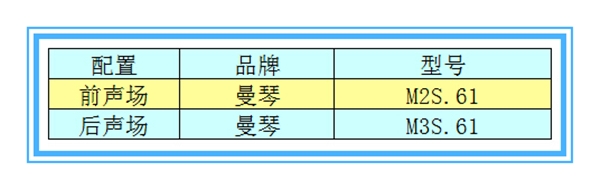 【奧迪A4】曼琴音響升級—撫州十一汽車改裝音響升級