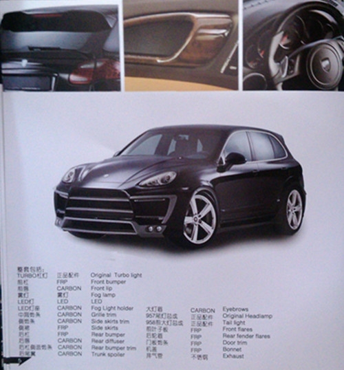 汽車大包圍，用現(xiàn)實(shí)震撼你的眼球（保時(shí)捷篇）