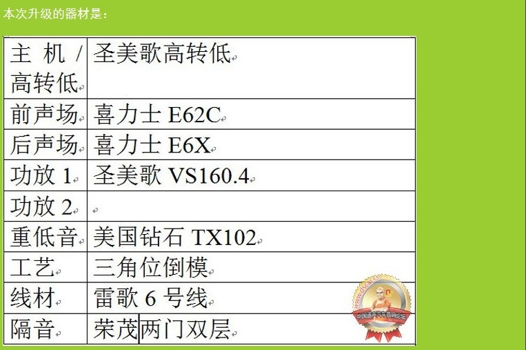 蘇州道聲專業(yè)汽車音響改裝店-喜力士、鉆石聯(lián)手打造馬3的完美音質！