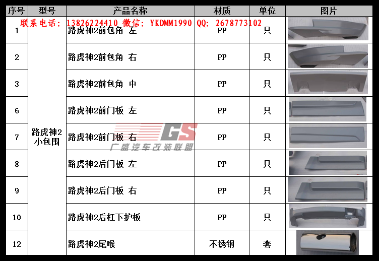 10-15年款路虎神行者2改裝限量版排氣管大小包圍 中網(wǎng)排氣管前唇