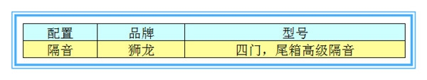 【雪鐵龍富康】獅龍隔音升級—撫州十一汽車改裝音響升級