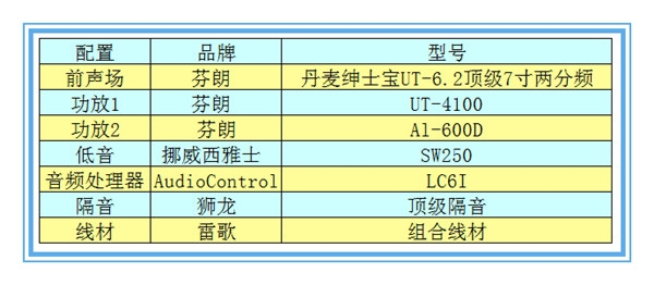 【英菲尼迪QX70】芬朗音響升級—撫州十一汽車改裝音響升級