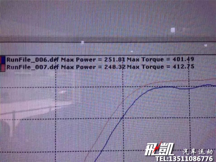 寶馬N20 2.0T ECU升級DIMsport 新3系320 328