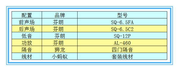 【斯巴魯XV】芬朗音響升級—撫州十一汽車改裝音響升級