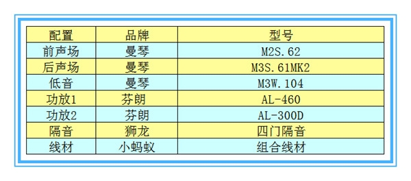 【現(xiàn)代名圖】曼琴音響升級——撫州十一汽車改裝音響升級