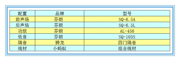 【別克君越】芬朗音響升級(jí)——撫州十一汽車改裝音響升級(jí)