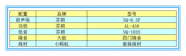 【別克君威】芬朗音響升級——撫州十一汽車改裝音響升級