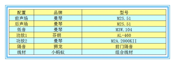 【寶馬X1】曼琴音響升級(jí)—撫州十一汽車(chē)改裝音響升級(jí)