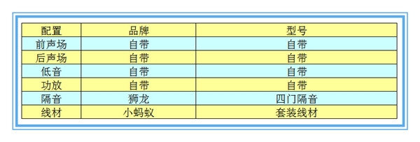 【豐田致炫】音響升級—撫州十一汽車改裝音響升級