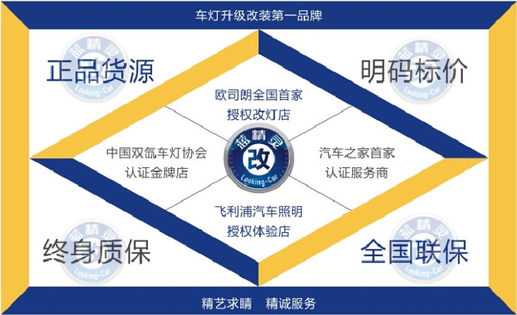 本田思鉑睿改燈海拉五雙光透鏡歐司朗氙燈上海藍(lán)精靈改裝車燈