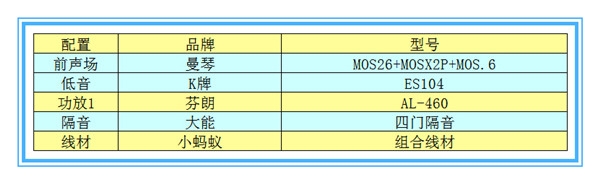 【豐田普拉多】曼琴音響升級—撫州十一汽車改裝音響升級