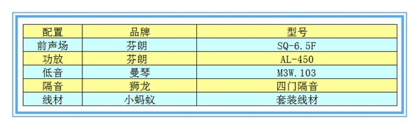 【雪佛蘭邁銳寶】芬朗音響升級—撫州十一汽車改裝音響升級