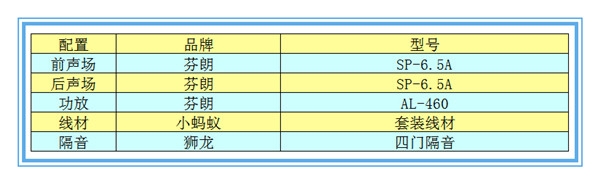 【三菱帕杰羅】芬朗音響升級—撫州十一汽車改裝音響升級