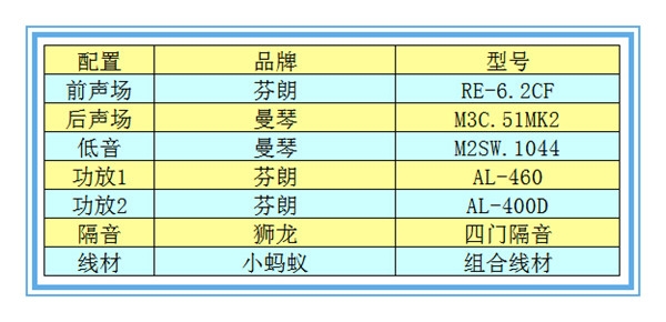 【別克GL8】芬朗音響升級——撫州十一汽車改裝音響升級