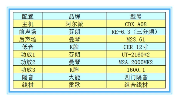 【豐田皇冠】芬朗音響升級——撫州十一汽車改裝音響升級