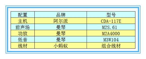 【大眾尚酷】曼琴音響升級—撫州十一汽車改裝音響升級