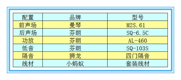 【大眾朗逸】曼琴音響升級(jí)—撫州十一汽車改裝音響升級(jí)