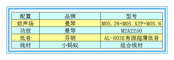 【奧迪TT】曼琴音響升級—撫州十一汽車改裝音響升級