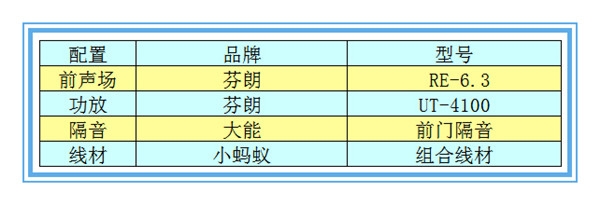 【豐田霸道】芬朗音響升級(jí)—撫州十一汽車改裝音響升級(jí)