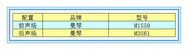 【大眾速騰】曼琴音響升級—撫州十一汽車改裝音響升級