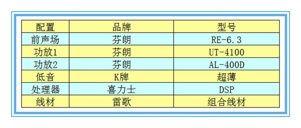【捷豹XJL】芬朗汽車音響升級——撫州十一汽車改裝音響升級